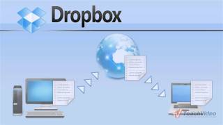 Что такое Dropbox и для чего он нужен [upl. by Nedrah]