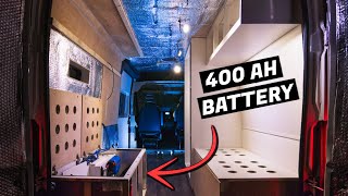 WE HAVE POWER⚡  12v Electrics install  Citroen Relay Camper Van Conversion  Week 26 [upl. by Liauqram]