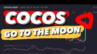 COCOS BXC PRICE PREDICTION  COCOS CRYPTO  COCO PRICE ANALYSIS [upl. by Sheley]