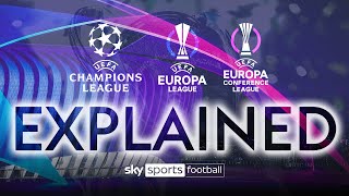 Explained The NEW Champions League Europa League amp Europa Conference League format 😮🗂️ [upl. by Ardnuhsed481]