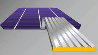 PV Ribbon  The Power of LCR™ [upl. by Amadus556]