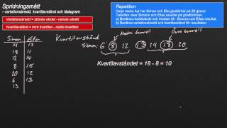 Matematik 2c  Spridningsmått variationsbredd kvartilavstånd och lådagram [upl. by Monney]