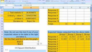 102 Chi square test for Independence using Excel [upl. by Lady]