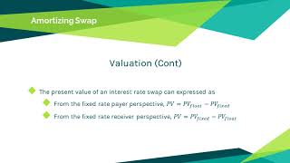 Amortizing and Accreting Swap Valuation Practical Guide [upl. by Sherye]