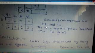 Essential and non essential prime implicants [upl. by Syah]