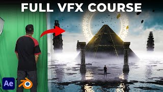 Green Screen VFX Course using Blender and After effects  Blender Full VFX Course [upl. by Ynnep]