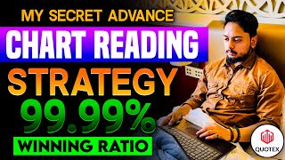 Mastering my secret Advance chart reading strategy in Quotex  Candlestick Psychology [upl. by Khajeh]