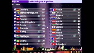 Eurovision 2011 Final Betting Odds PART 1 [upl. by Isiad]