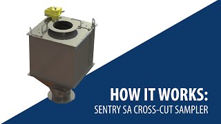 How a Sentry Solid amp Powder Automatic CrossCut Sampler Works [upl. by Miki]