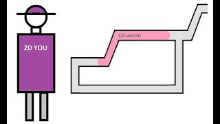 Metric spaces  Proofs [upl. by Naujd]