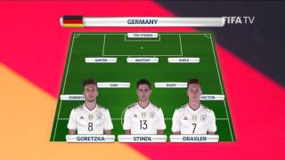 Match 8 Germany v Chile Team Lineups  FIFA Confederations Cup 2017 [upl. by Kippar619]