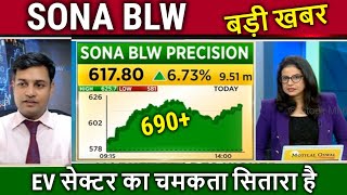 SONA BLW precision forgings ltd latest news sona blw share analysisTARGETsona blw latest news [upl. by Akehsar]