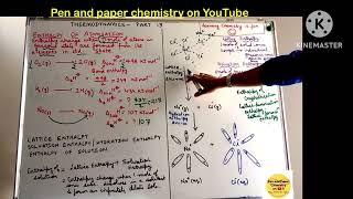 Thermodynamics solavation enthalpy hydration enthalpy and lattice enthalpy Video 13 [upl. by Ahsyekat]