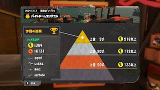 バイトチームコンテスト２位 ダイナモローラー視点【スプラトゥーン3】【splatoon3】 [upl. by Alyahc]