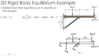 Statics Example 2D Rigid Body Equilibrium [upl. by Corbet]