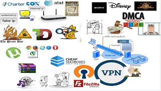 Torrents Seedbox VPN FTP Private Anonymity DMCA Snoopers [upl. by Anan]