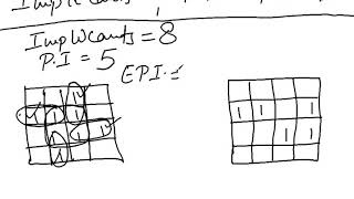 Implicants  PI and EPI in Digital Logic [upl. by Marsha]