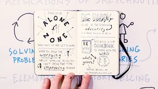 How to Tell Stories with Sketchnotes [upl. by Dulcinea6]