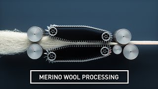 Wool Production and Processing [upl. by Kieffer]