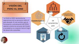 guia metodológica para el planeamiento estrategico sectorial [upl. by Zerlina140]