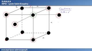 Cours cristaux 3  réseau motif population multiplicité et coordinence [upl. by Geraldina]