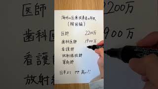 【韓国】医療系の平均年収  給料 医師 歯科医師 看護師 放射線技師 薬剤師 [upl. by Elokin]