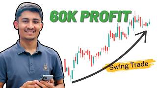 Real Trade Video  28 Profit Booked in MKJC [upl. by Hsirk]