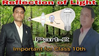 Magnification  Reflection  Light  chemistry garden  sk hussain  important topic  class 10th [upl. by Lillian]