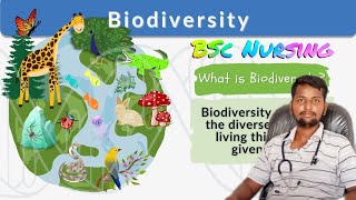 जैव विविधता और संरक्षण Biodiversity and its ConservationBSc nursing [upl. by Virgel767]