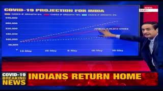 COVID19 Projection For India Positive Cases May Surge After Lockdown 30 [upl. by Scornik502]