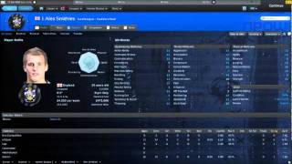 Football Manager 2011 WonderKids  Goalkeepers [upl. by Morra]