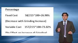 flour mills knewledge fixedvariablesemi variableprofit marginoperatimg exp ratio [upl. by Nissa]