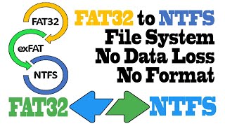 Convert FAT32 To NTFS File System Without Losing Data Or Formatting  Pendrive  Hard Disk  SSD [upl. by Unhsiv]