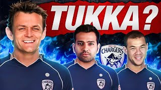 Deccan Chargers 2009 Biggest FLUKE in IPL [upl. by Asa928]