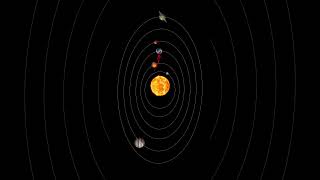 How Aryabhata discovered Heliocentric Model  HelioCentric Model [upl. by Dugas]