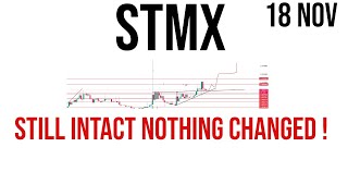 Stormx  Stmx price prediction amp Analysis  News Update 18 November 2023 [upl. by Desdamona]