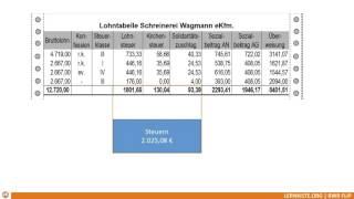 921 Personalkosten Löhne Gehälter buchen [upl. by Odlaw]