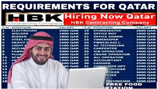 JOBS IN QATAR CITY ∆ SALARY UPTO 3500 QR ∆ FRESHER ALSO APPLY THI JOBS ∆ QATAR JOBS [upl. by Jenn]