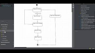 State Diagram  StarUML [upl. by Yruoc]