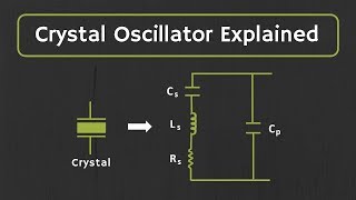 Crystal Oscillator Explained [upl. by Lamonica953]