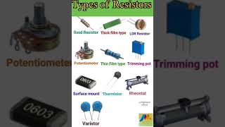 Types of Resistors  Different Resistors  Resistor DIY  Electronics [upl. by Christoforo343]