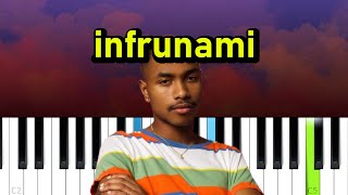 Steve Lacy  Infrunami Piano tutorial [upl. by Anier]