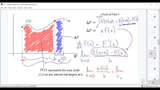 Integrals Lecture 7  Fundamental Theorem of Calculus and Basic Integral Rules [upl. by Aslam]