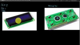 Interfacing LCD to AVR Atmega32 [upl. by Ivanah]