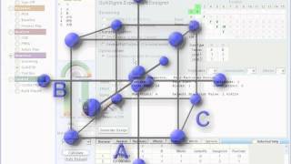 Six Sigma Central Composite Designed Experiments [upl. by O'Donoghue848]