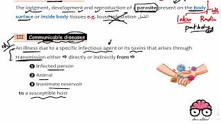 Chain Infection  Community Lec 2 Part 1  Dr Amro Ashraf [upl. by Jonathan]