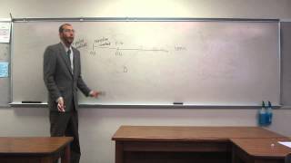 Identifying Bond Polarity from Difference in Electronegativity  MiniLecture [upl. by Akinor272]