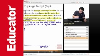 quotMajor Graphs Reviewquot  AP Macroeconomics with Educatorcom [upl. by Burnaby]