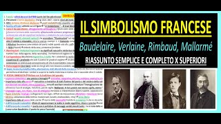 IL SIMBOLISMO FRANCESE Baudelaire Verlaine Mallarmé Rimbaud riassunto semplice e completo [upl. by Nosirb419]