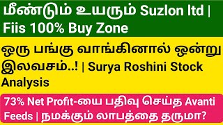 மீண்டும் வாங்கப்படும் suzlon பங்குகள்  Surya Roshini  Godrej propeties Fraud case  Avanti Feeds [upl. by Kiki]